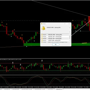 BATAMATA SYSTEM for MT4 - High accurate non repaint indicator - Image 2