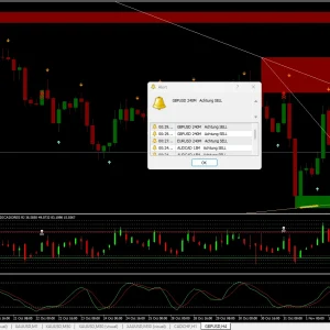 BATAMATA SYSTEM for MT4 - High accurate non repaint indicator - Image 3