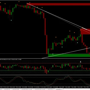 BATAMATA SYSTEM for MT4 - High accurate non repaint indicator - Image 5