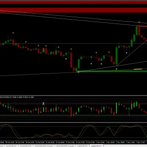BATAMATA SYSTEM for MT4 - High accurate non repaint indicator - Image 6