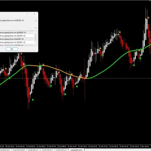 Chinetti Pip collector 100% No Repaint forex trading system - Image 4