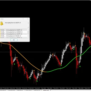 Chinetti Pip collector 100% No Repaint forex trading system - Image 5