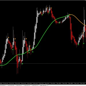Chinetti Pip collector 100% No Repaint forex trading system - Image 6