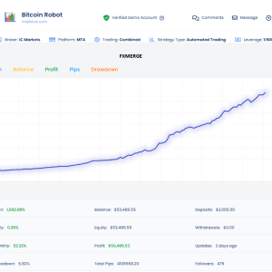 BITCOIN ROBOT EA V8.3 + v9.4 MT4 Download - Image 4