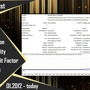 CyNera EA MT4 V4.62 With setfile – 418% Growth Download - Image 4
