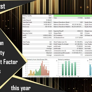CyNera EA MT4 V4.62 With setfile – 418% Growth Download - Image 8