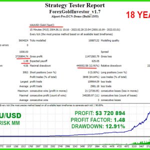 Expert Forex GOLD Investor EA V1.95 MT4 - Image 3