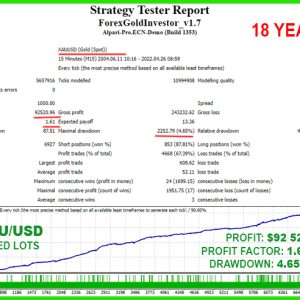 Expert Forex GOLD Investor EA V1.95 MT4 - Image 4