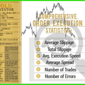 Expert Forex GOLD Investor EA V1.95 MT4 - Image 5