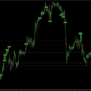 GOLD SCALPING EXPERT V2.5 MT4 WITH SETFILES DOWNLOAD - Image 7