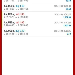 Scouts Gold EA V9.5.9 MT4 1428+ - Image 3