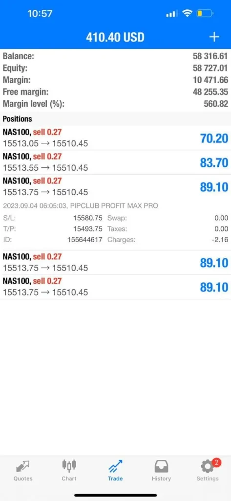 Pip Club Profit Max Pro MT4 forex EA