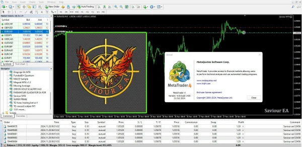 Saviour Robot EA MT4 V8 - Forex EA Download - Image 3