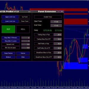 SUPPLY DEMAND EA PROBOT MT4 (BUILD 1422+) Download - Image 2