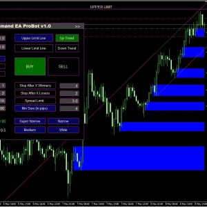 SUPPLY DEMAND EA PROBOT MT4 (BUILD 1422+) Download - Image 3