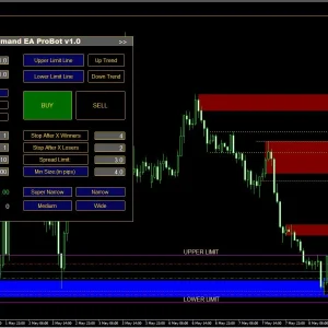 SUPPLY DEMAND EA PROBOT MT4 (BUILD 1422+) Download - Image 4