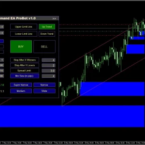 SUPPLY DEMAND EA PROBOT MT4 (BUILD 1422+) Download - Image 5