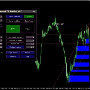 SUPPLY DEMAND EA PROBOT MT4 (BUILD 1422+) Download - Image 6