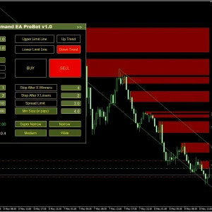SUPPLY DEMAND EA PROBOT MT4 (BUILD 1422+) Download - Image 7