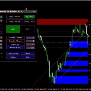 SUPPLY DEMAND EA PROBOT MT4 (BUILD 1422+) Download - Image 8