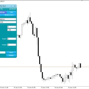 Trade Assistant MT4 V10.18 Download - Image 5