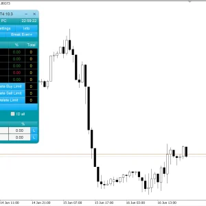 Trade Assistant MT4 V10.18 Download - Image 7