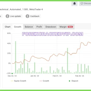 Gap Trading EA V1.4 MT4 Download - Image 6