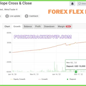 FOREX FLEX EA v4.85 + V4.91 MT4 WITH SETFILE FOR BUILD 1420+ - Image 2