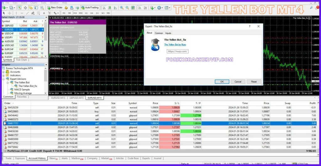 The Yellen Bot review