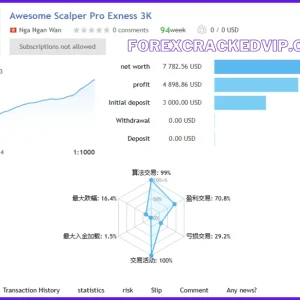 Awesome Scalper Pro EA v23.0 MT4 with SetFiles Download - Image 2