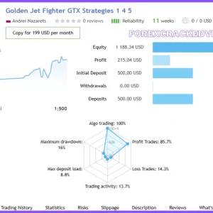 AI Golden Jet Fighter GTX MT4 v1.71 + SetFiles (1431+) Download - Image 9