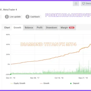 Diamond Titan FX EA MT4 V1.8 – Original Version Download - Image 3