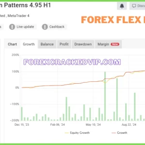FOREX FLEX EA v4.85 + V4.91 MT4 WITH SETFILE FOR BUILD 1420+ - Image 3