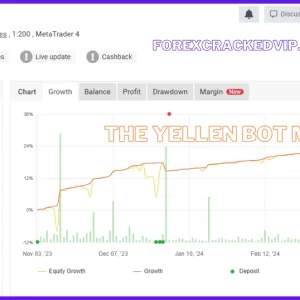 The Yellen Bot MT4 FOR BUILD 1420+ Unlimited Download - Image 3