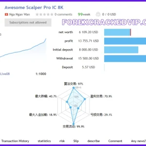 Awesome Scalper Pro EA v23.0 MT4 with SetFiles Download - Image 3