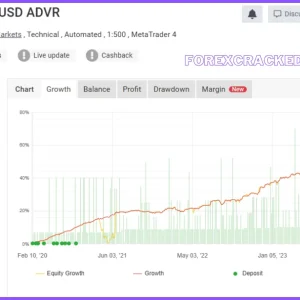 Forex Trend Hunter V.8 MT4 EA with setfile Download - Image 3