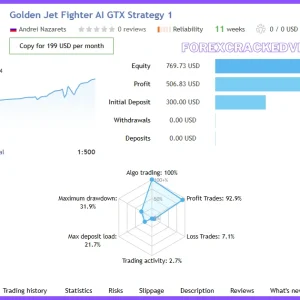 AI Golden Jet Fighter GTX MT4 v1.71 + SetFiles (1431+) Download - Image 10