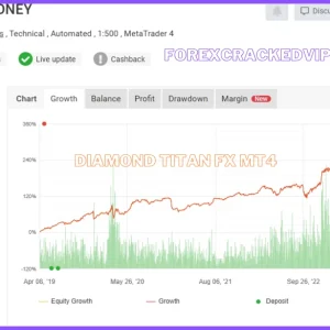 Diamond Titan FX EA MT4 V1.8 – Original Version Download - Image 4