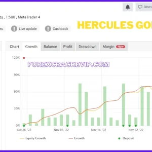 Hercules Gold V3 EA for MT4 – 575% Profit - Image 4