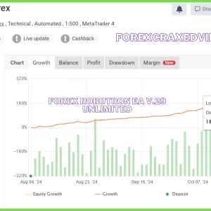 Forex Robotron EA v.29 with set file Unlimited Download - Image 4