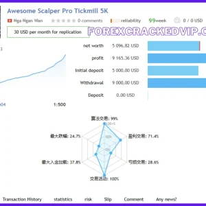 Awesome Scalper Pro EA v23.0 MT4 with SetFiles Download - Image 4