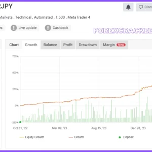 Forex Trend Hunter V.8 MT4 EA with setfile Download - Image 4