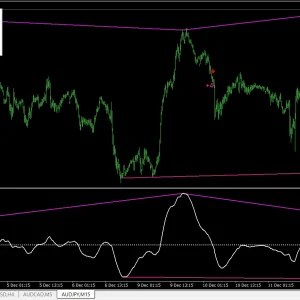 OCTOPUS TRADING SYSTEM v2.4 MT4 Download - Image 3
