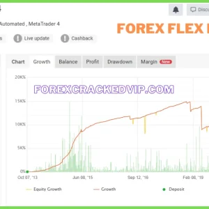 FOREX FLEX EA v4.85 + V4.91 MT4 WITH SETFILE FOR BUILD 1420+ - Image 5