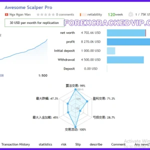 Awesome Scalper Pro EA v23.0 MT4 with SetFiles Download - Image 5