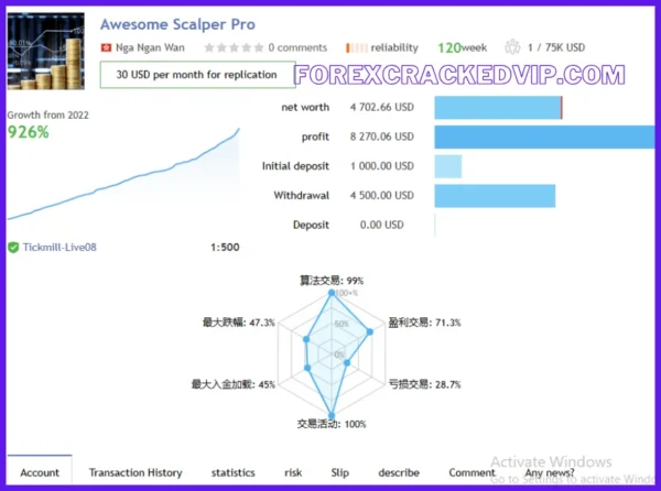 Awesome Scalper Pro EA v23.0 MT4 with SetFiles Download - Image 5