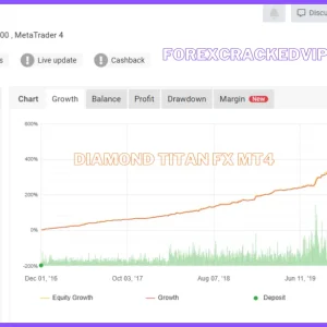 Diamond Titan FX EA MT4 V1.8 – Original Version Download - Image 6