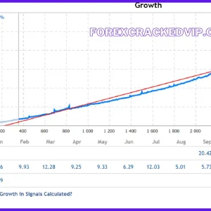 Awesome Scalper Pro EA v23.0 MT4 with SetFiles Download - Image 6