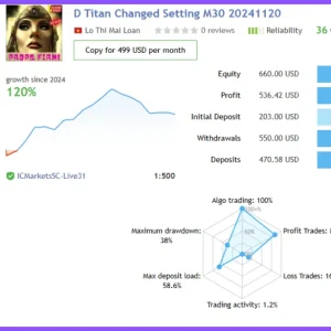 Diamond Titan FX EA MT4 V1.8 – Original Version Download - Image 7