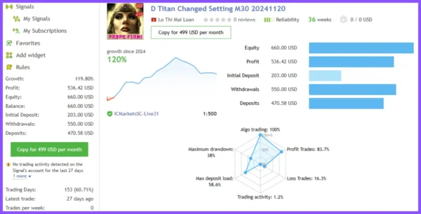 Diamond Titan FX EA MT4 V1.8 – Original Version Download - Image 7